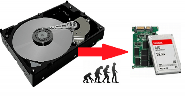 Cambio de disco duro a disco SSD para PC o – Almonacid Computación